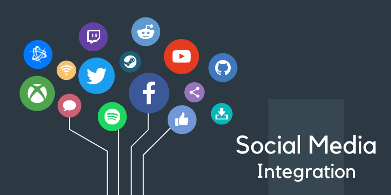 social media integration