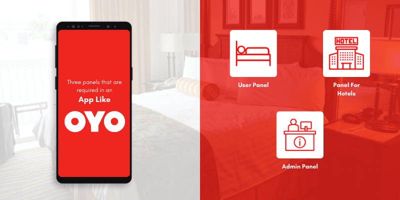 OYO app panels