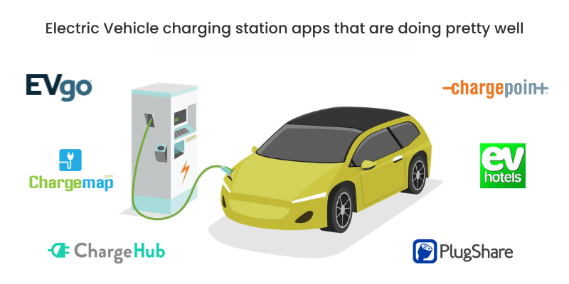 top ev charging station apps