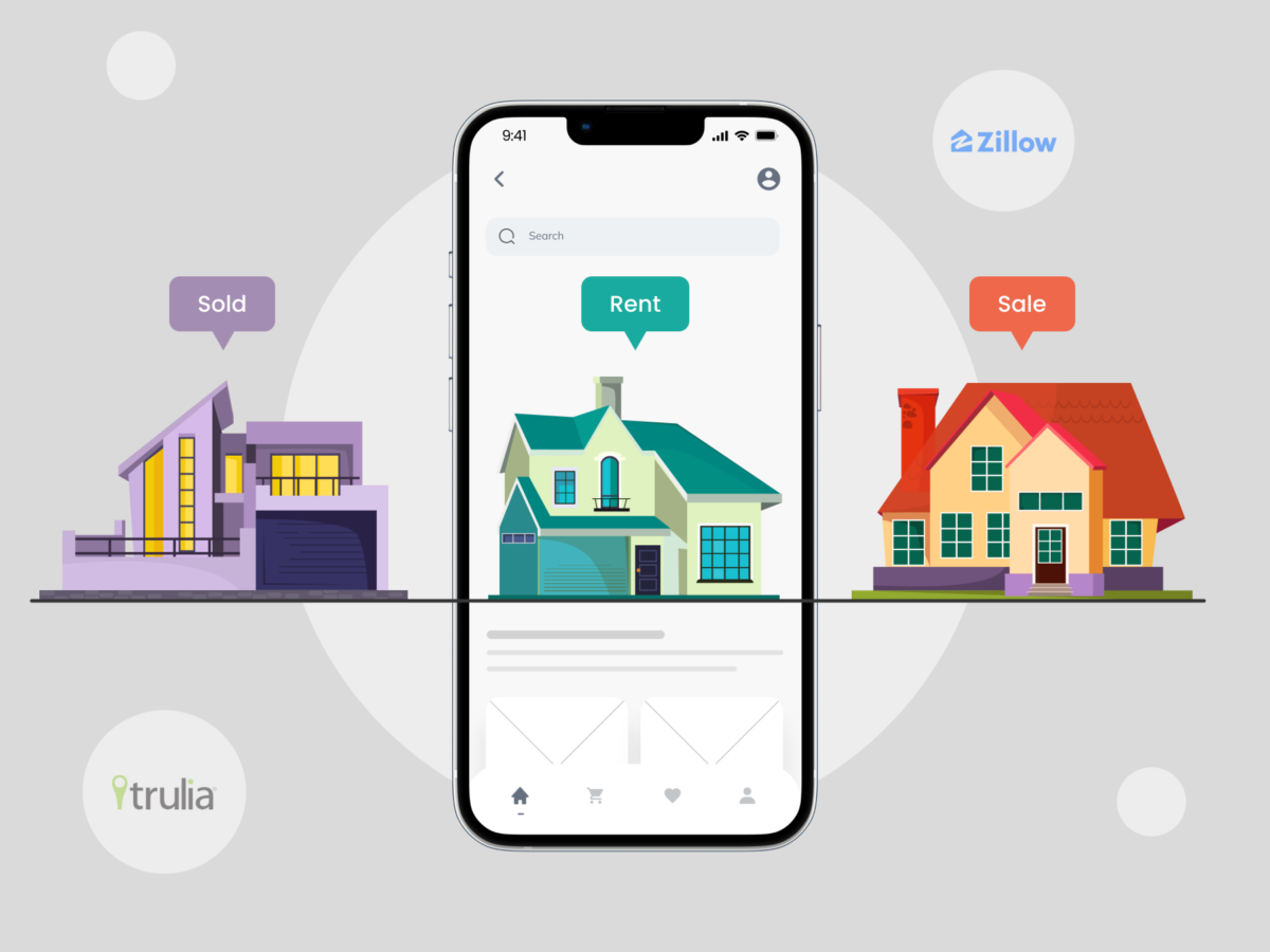 real estate app development cost