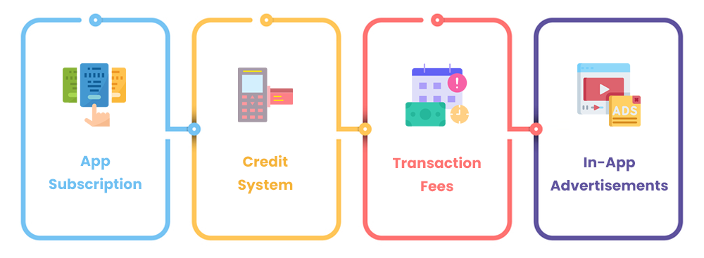 super app business model