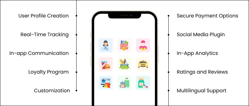 super app features