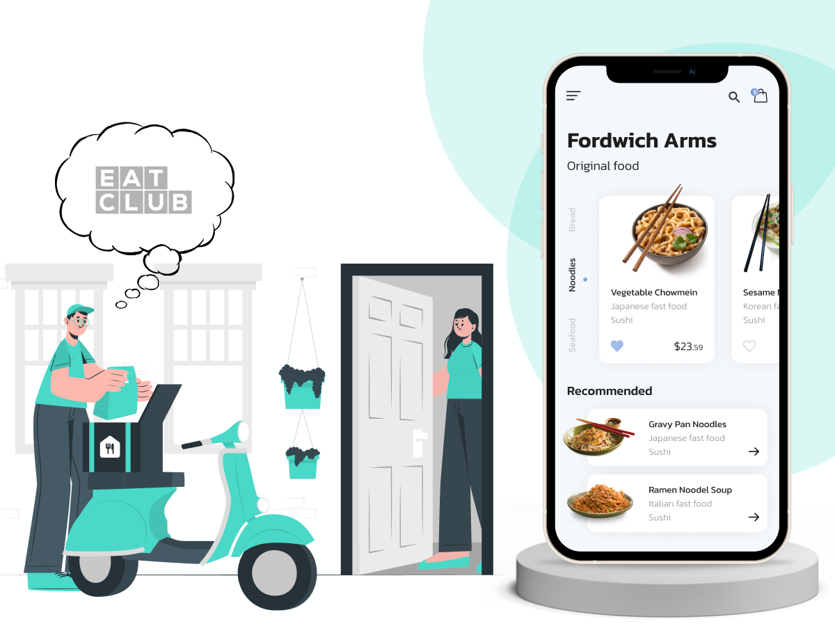 cost to develop food delivey app like EatClub