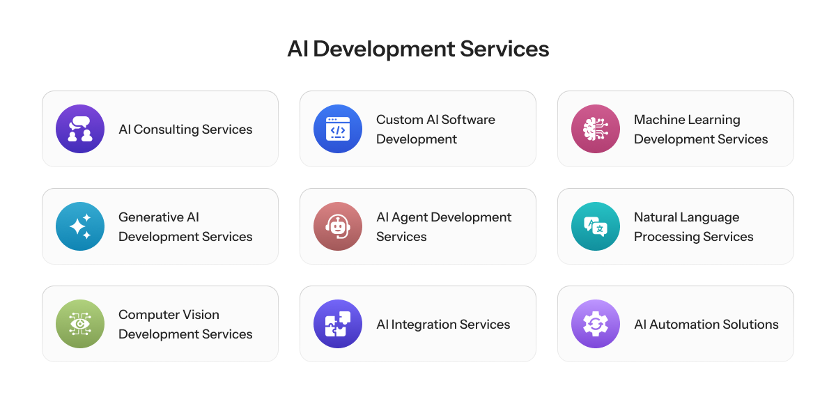 AI Development Services