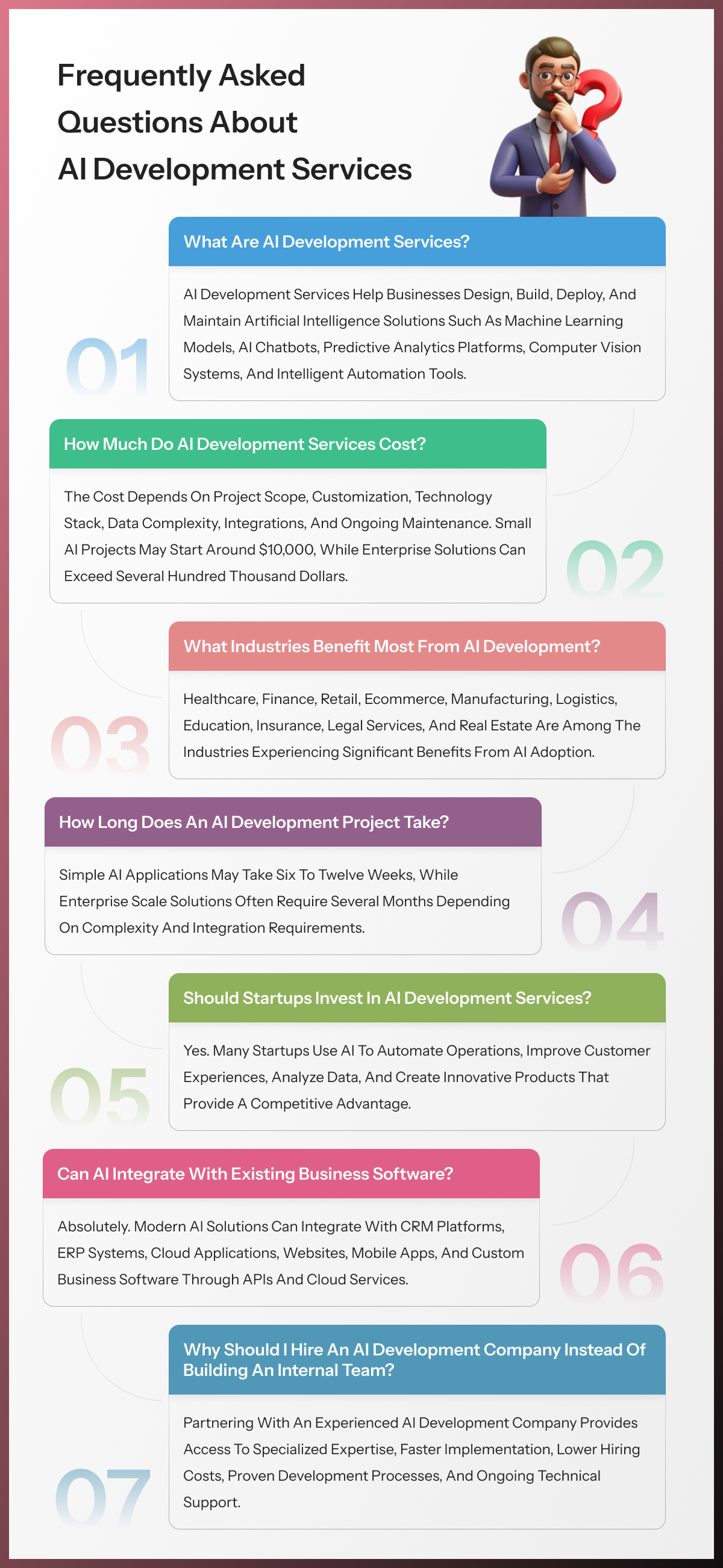 AI Development FAQs