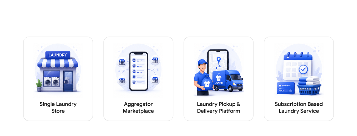 laundry app business model