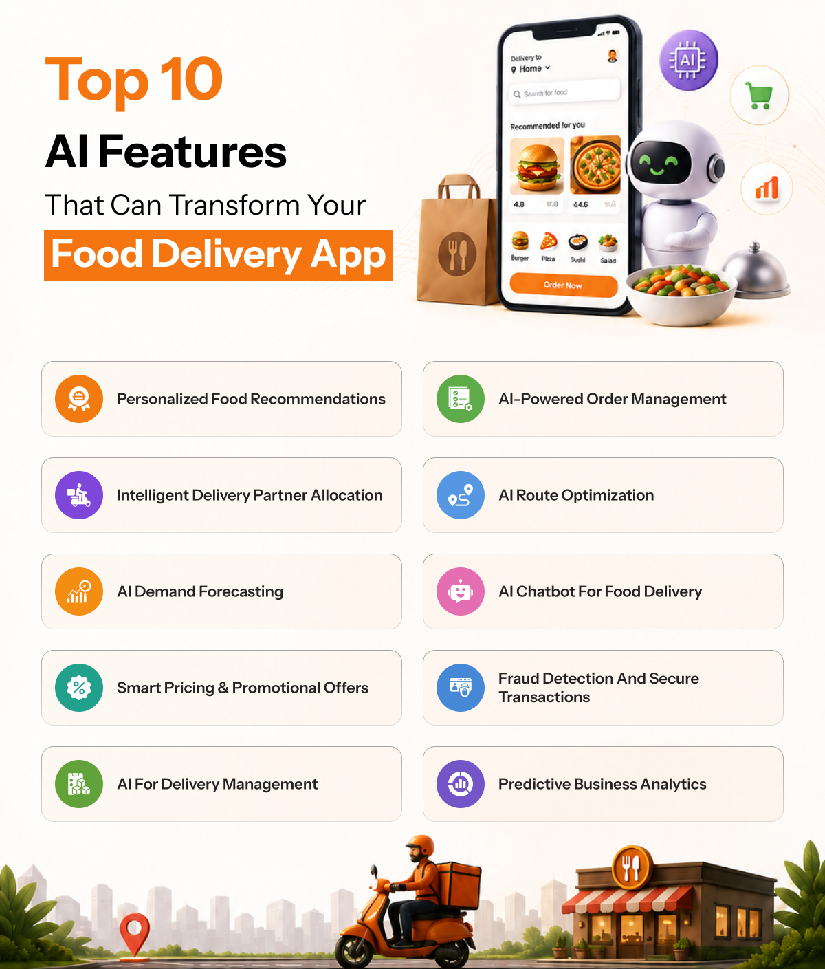 AI food delivery app features