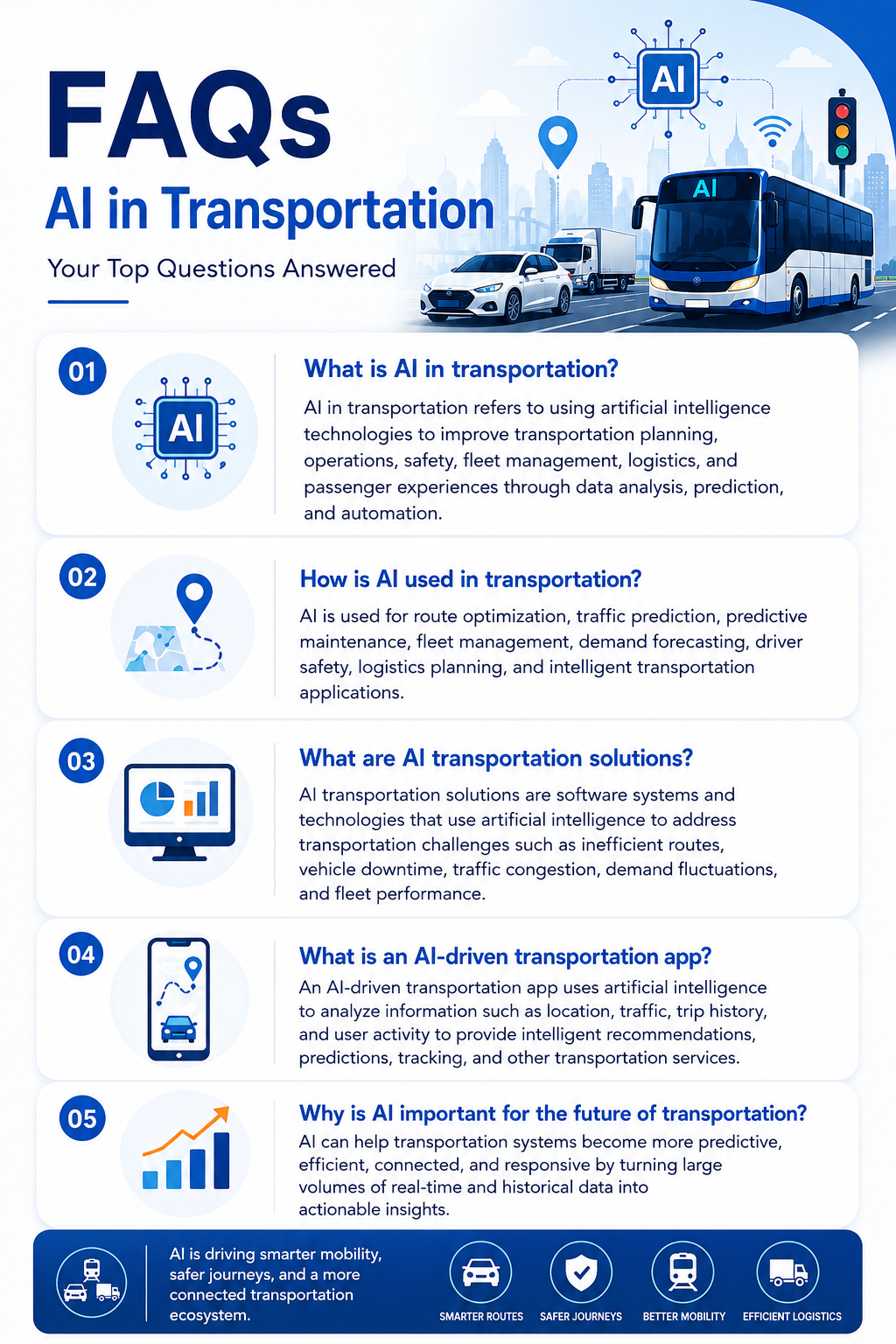 FAQs AI in transportation