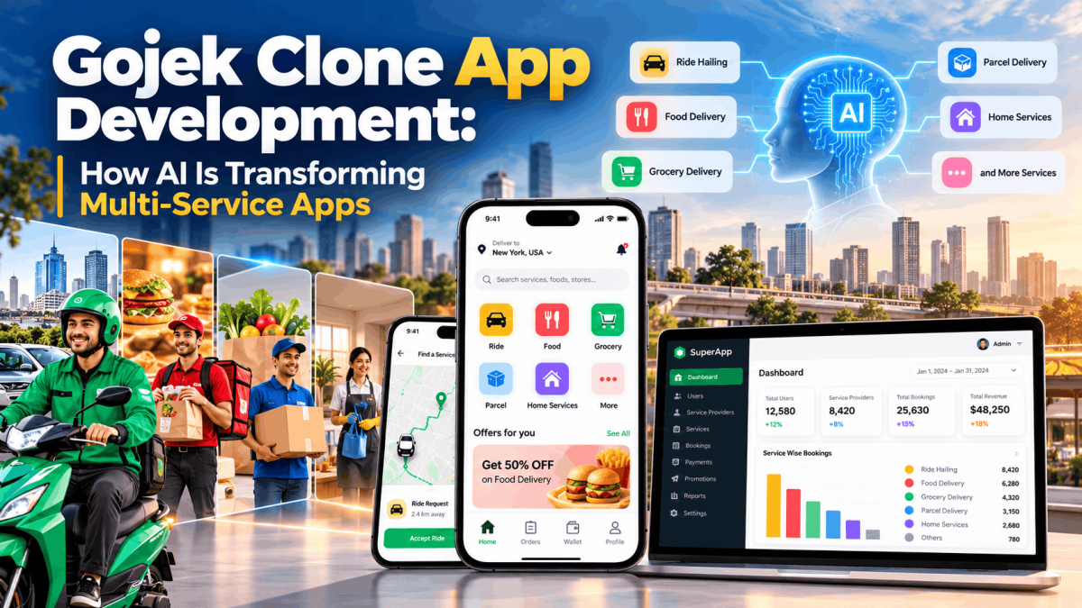 AI Powered Gojeck clone app development